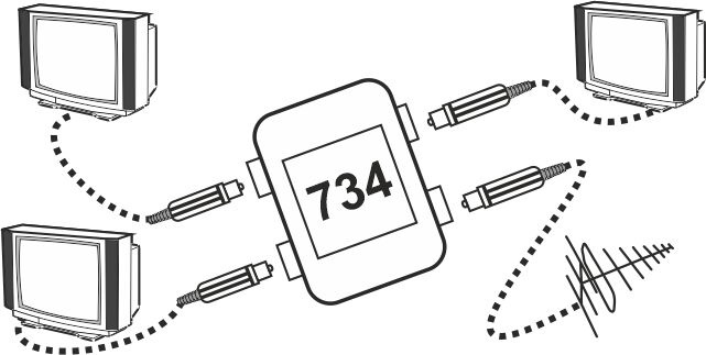 Разветвитель Р-3а