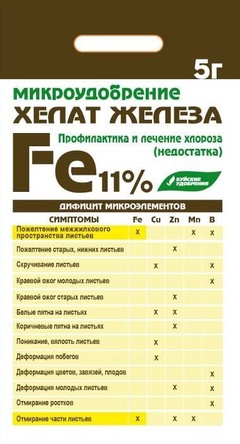 Хелат Железа 5г