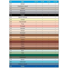 Фуга Ceresit СЕ 33 манхеттен №10 2 кг